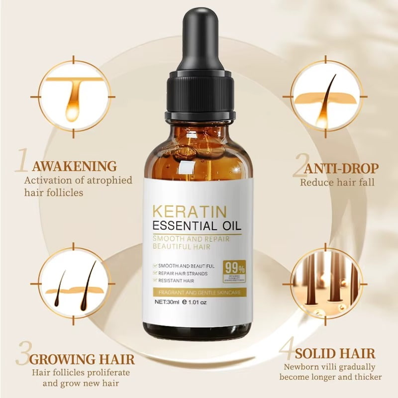 Keratin Repair & Smooth System