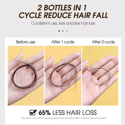Keratin Repair & Smooth System