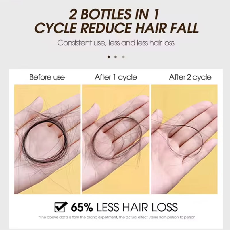 Keratin Repair & Smooth System