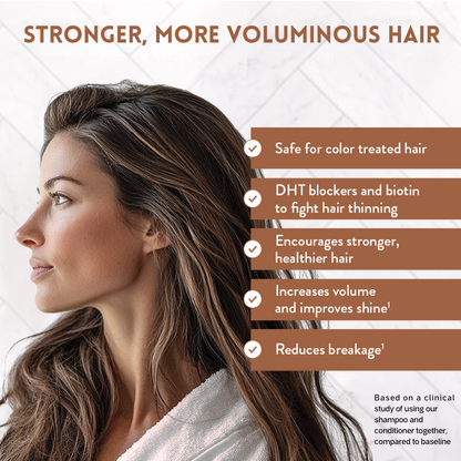 Custom Haircare Set – Your Perfect Routine in 4 Steps