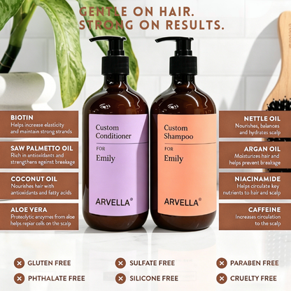 Custom Haircare Set – Your Perfect Routine in 4 Steps