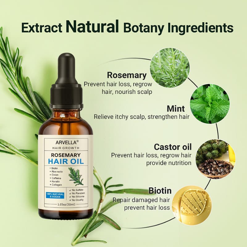 Rosemary Mint Scalp Refresh System